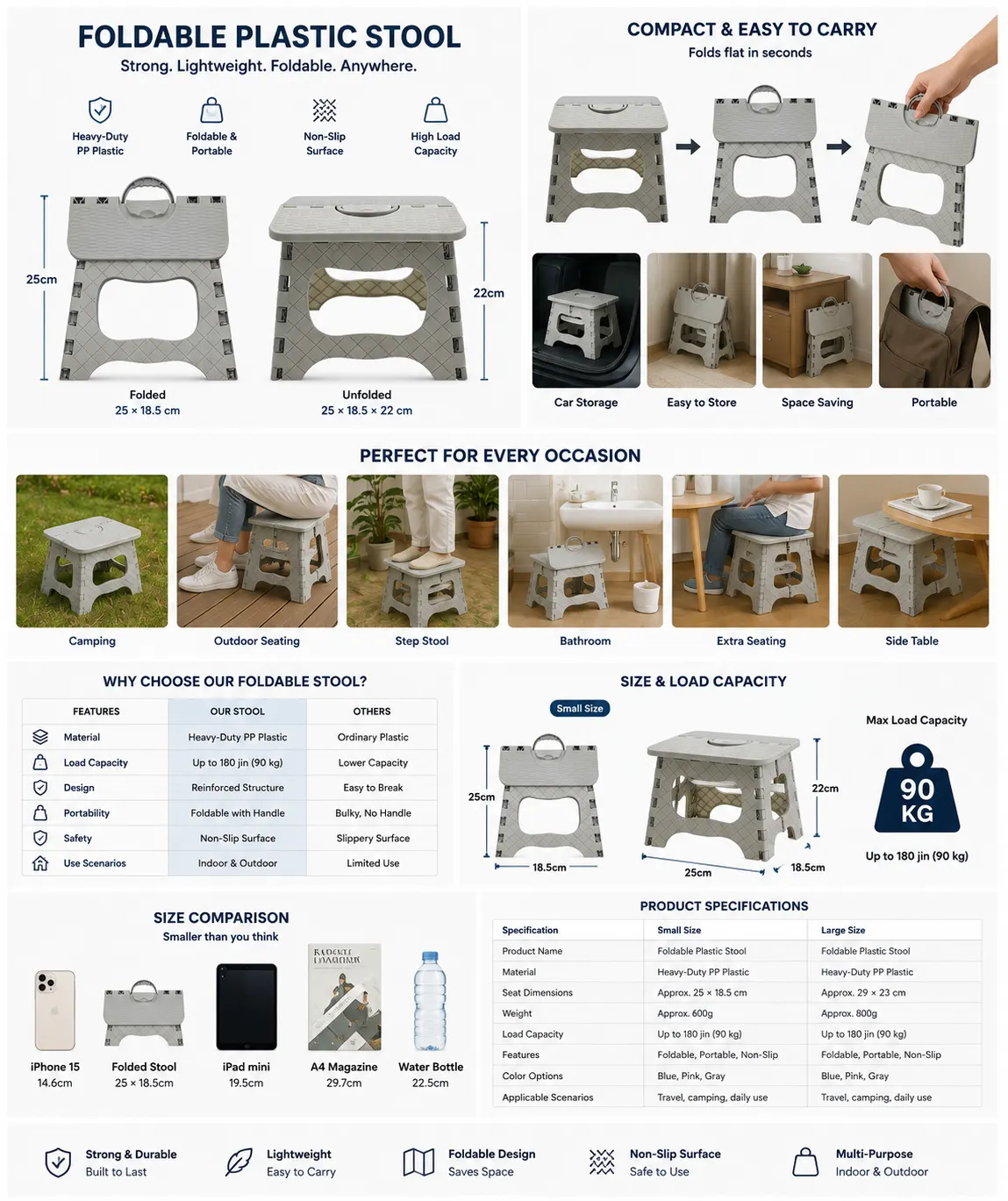 Foldable Plastic Stool